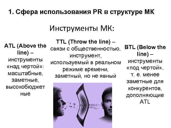 1. Сфера использования PR в структуре МК Инструменты МК: TTL (Throw the line) –
