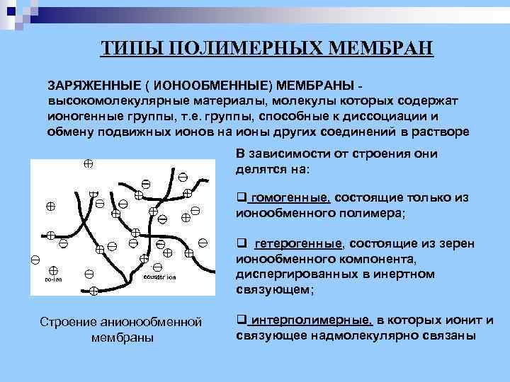 ТИПЫ ПОЛИМЕРНЫХ МЕМБРАН ЗАРЯЖЕННЫЕ ( ИОНООБМЕННЫЕ) МЕМБРАНЫ высокомолекулярные материалы, молекулы которых содержат ионогенные группы,