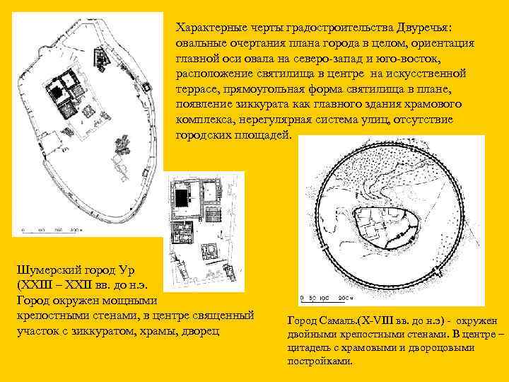 Характерные черты градостроительства Двуречья: овальные очертания плана города в целом, ориентация главной оси овала