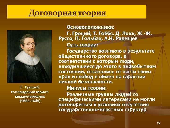 Теория естественного права г.Гроций (1583-1645). Г Гроций теория права. Учение г Гроция о праве и государстве. Гроций договорная теория.