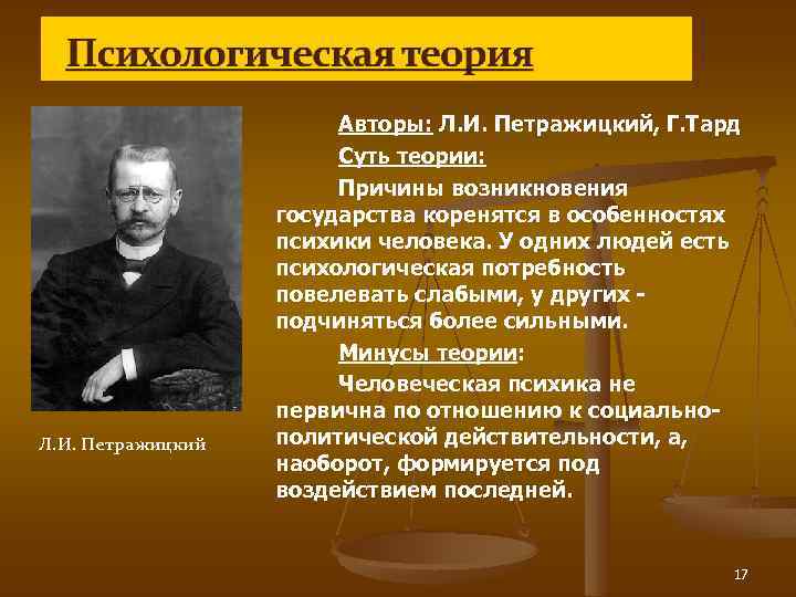 Психологическая теория происхождения права презентация