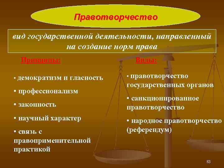 Мониторинг правоприменения картинки