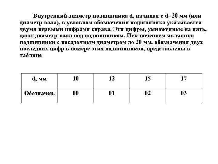 Первая цифра справа