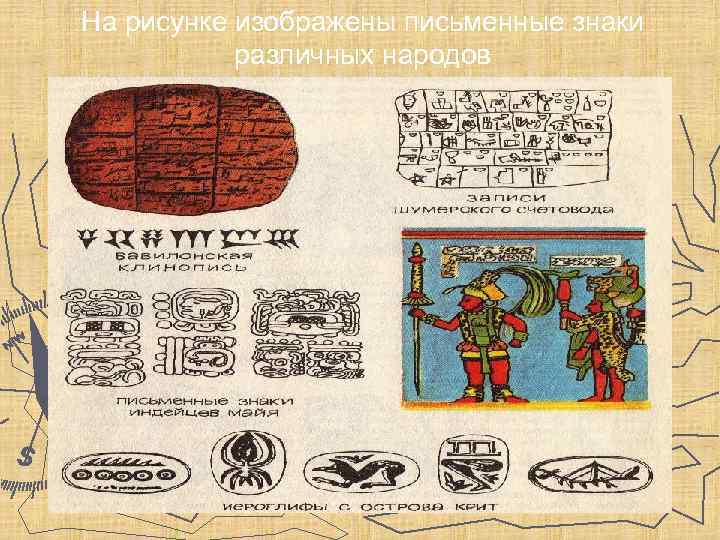 На рисунке изображены письменные знаки различных народов 