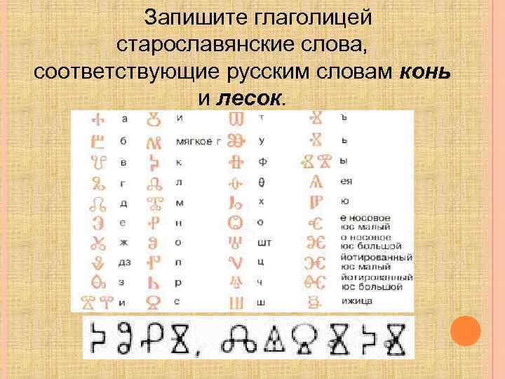 Запишите глаголицей старославянские слова, соответствующие русским словам конь и лесок. 