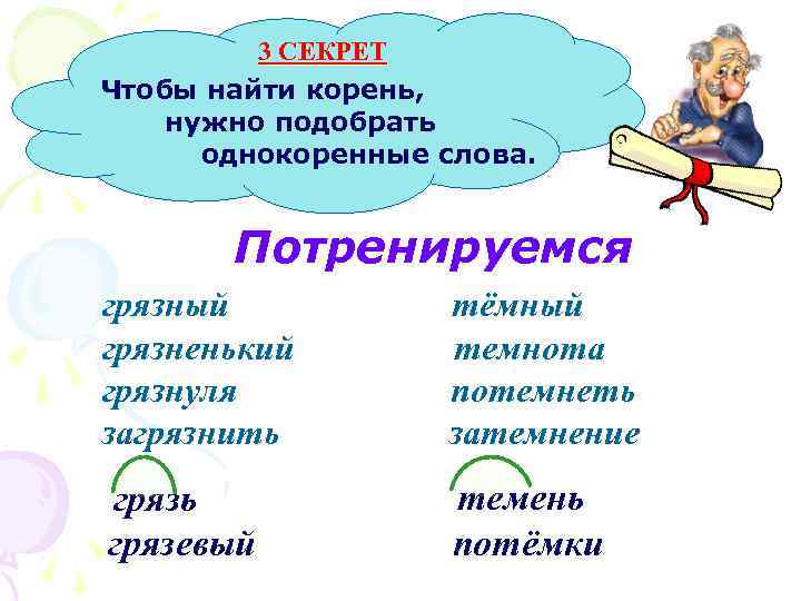 3 СЕКРЕТ Чтобы найти корень, нужно подобрать однокоренные слова. Потренируемся грязный грязненький грязнуля загрязнить