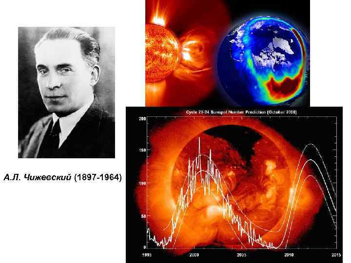 Исследования а л чижевского презентация