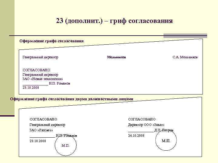 23 (дополнит. ) – гриф согласования Оформление грифа согласования Генеральный директор Мельников С. А.