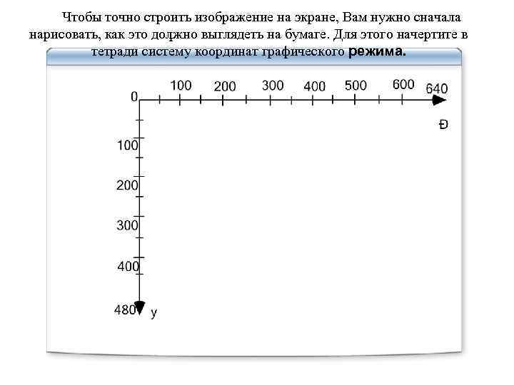 Чтобы точно строить изображение на экране, Вам нужно сначала нарисовать, как это должно выглядеть
