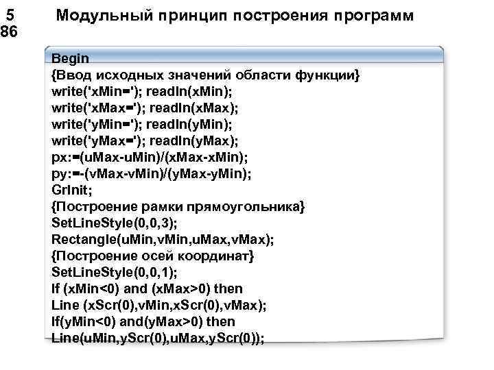  5 Модульный принцип построения программ 86 Begin {Ввод исходных значений области функции} write('x.