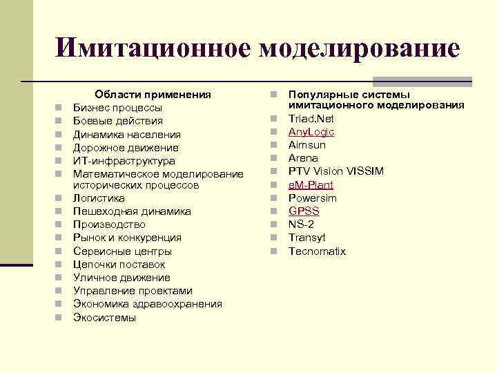 Имитационное моделирование n n n n Области применения Бизнес процессы Боевые действия Динамика населения