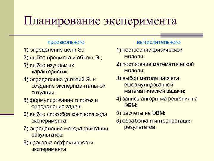 Планирование эксперимента произвольного 1) определение цели Э. ; 2) выбор предмета и объект Э.