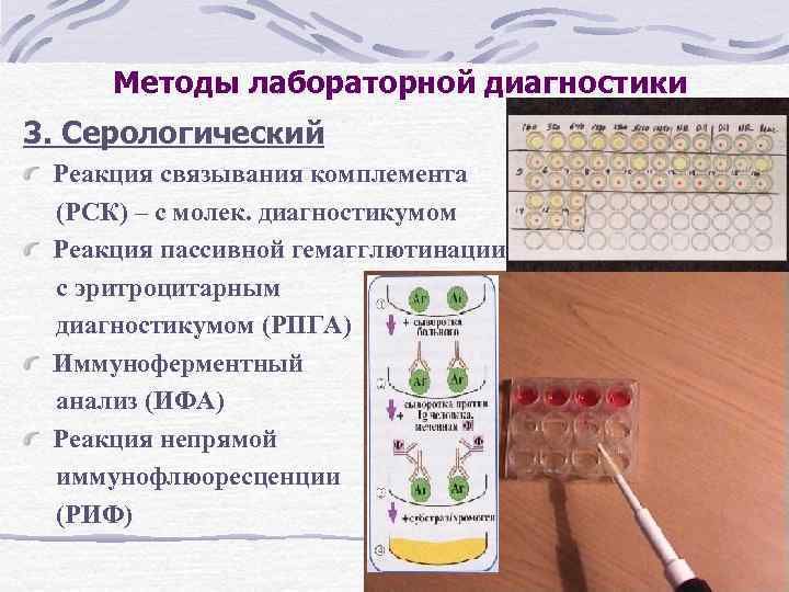 Методы лабораторной диагностики 3. Серологический Реакция связывания комплемента (РСК) – с молек. диагностикумом Реакция