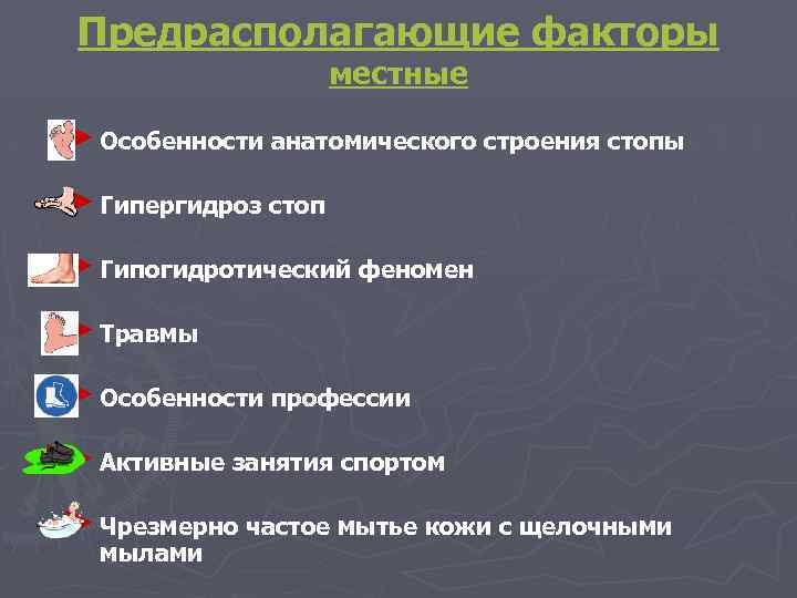 Предрасполагающие факторы местные ► Особенности анатомического строения стопы ► Гипергидроз стоп ► Гипогидротический феномен