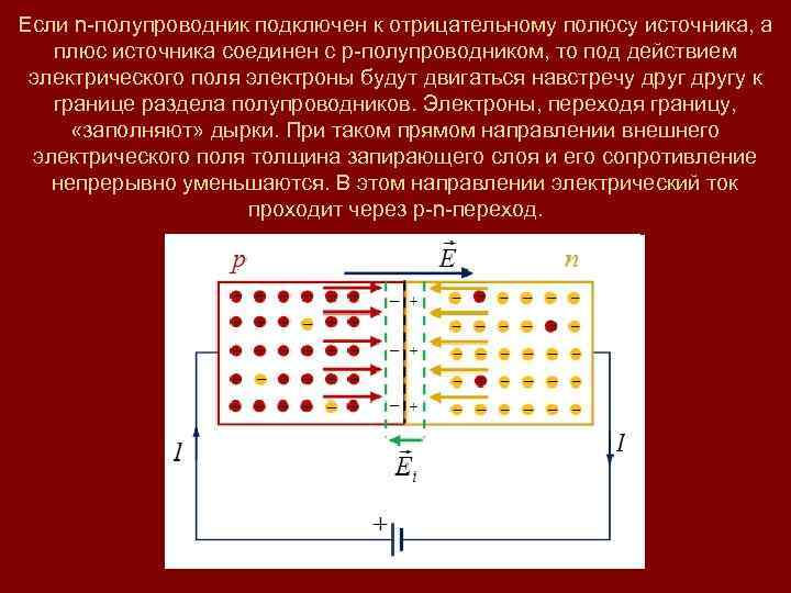 Если n-полупроводник подключен к отрицательному полюсу источника, а плюс источника соединен с p-полупроводником, то