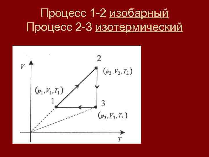 Процесс 1 -2 изобарный Процесс 2 -3 изотермический 