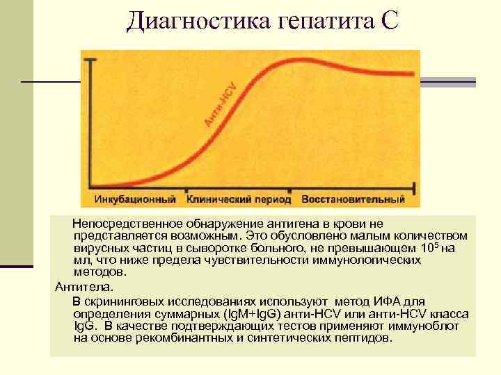 Диагностика гепатита C Непосредственное обнаружение антигена в крови не представляется возможным. Это обусловлено малым