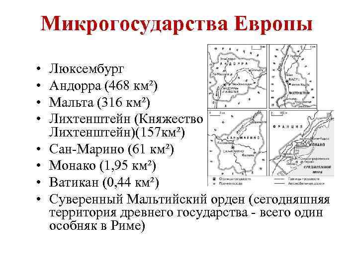 Микрогосударства Европы • • Люксембург Андорра (468 км²) Мальта (316 км²) Лихтенштейн (Княжество Лихтенштейн)(157