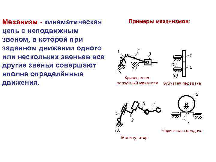 Какие движения совершает