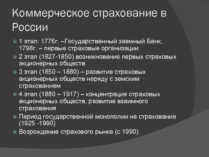 История страхования в россии презентация