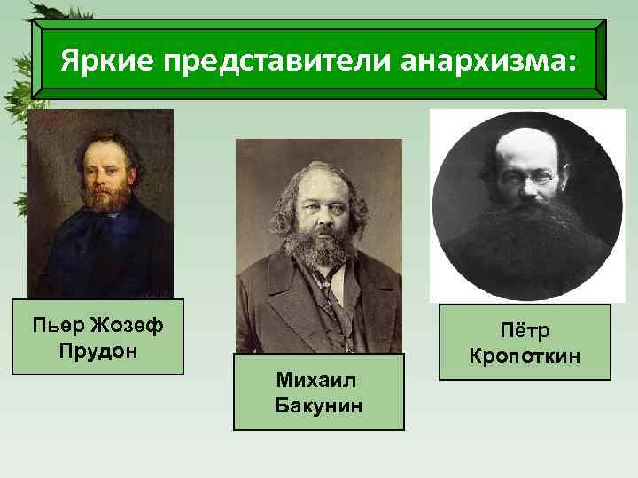 Яркие представители анархизма: Пьер Жозеф Прудон Пётр Кропоткин Михаил Бакунин 