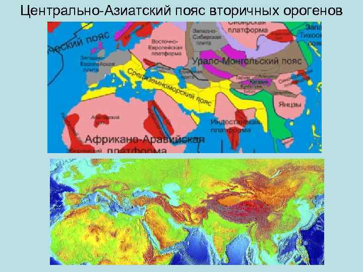 Центрально-Азиатский пояс вторичных орогенов 