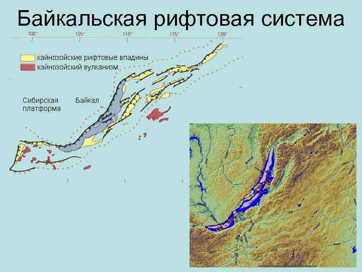Байкальская рифтовая система 