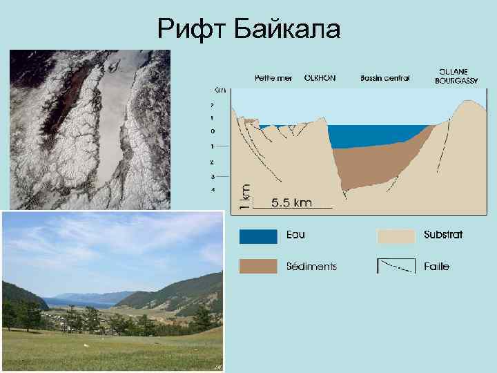 Рифт Байкала 