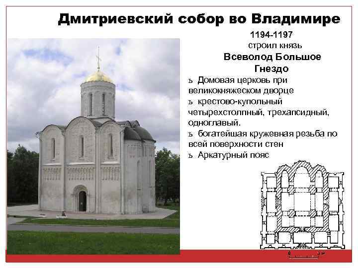 Характеристика дмитриевского собора