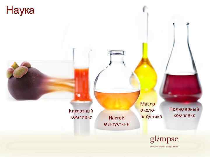 Наука Кислотный комплекс Настой мангустина Масло околоплодника Полимерный комплекс 