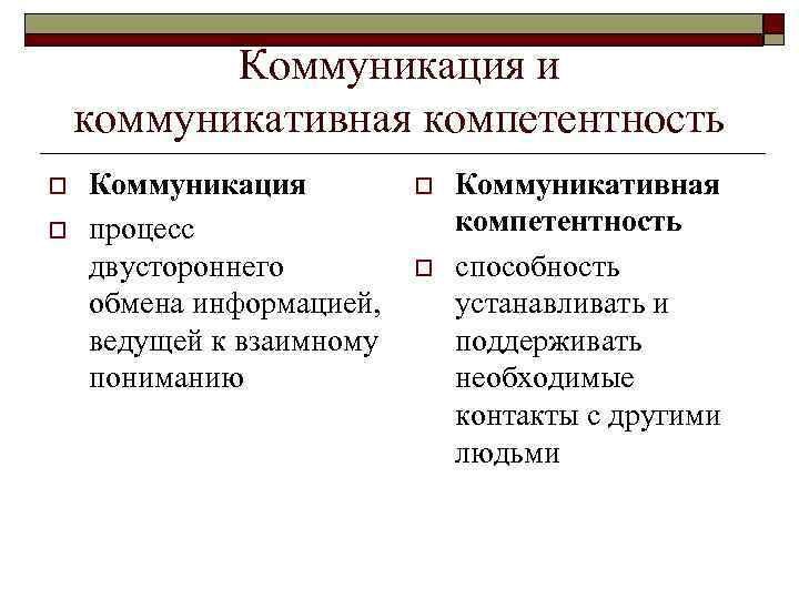Коммуникация и коммуникативная компетентность o o Коммуникация процесс двустороннего обмена информацией, ведущей к взаимному