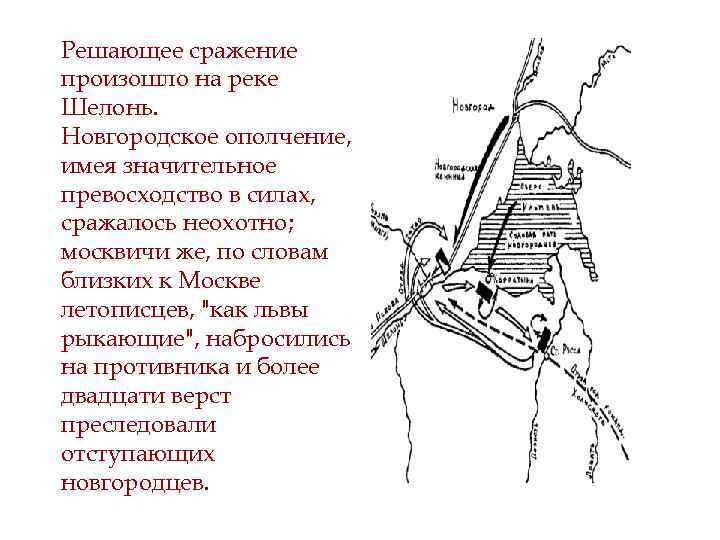 Битва на реке шелонь карта