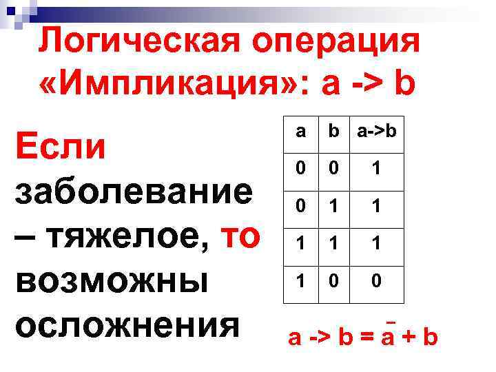 Логическая операция «Импликация» : а -> b a – Посылка Если b – Следствие