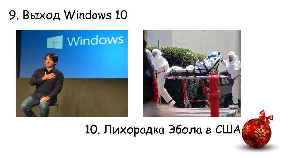 9. Выход Windows 10 10. Лихорадка Эбола в США 