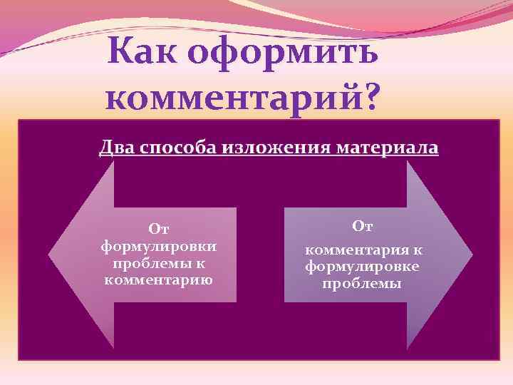 Как оформить комментарий? ü Автор раскрывает проблему на примере… ü В центре внимания автора…