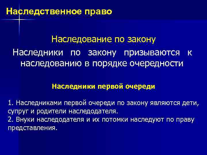 Наследственное право Наследование по закону Наследники по закону призываются к наследованию в порядке очередности