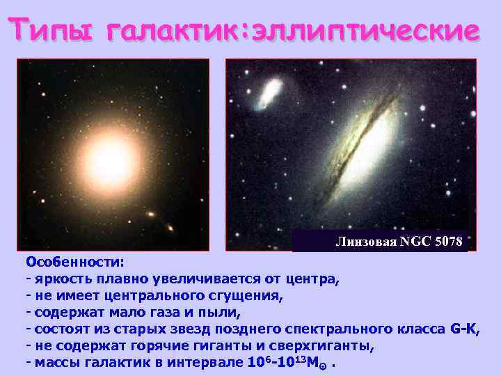 Типы галактик: эллиптические Линзовая NGC 5078 Особенности: - яркость плавно увеличивается от центра, -