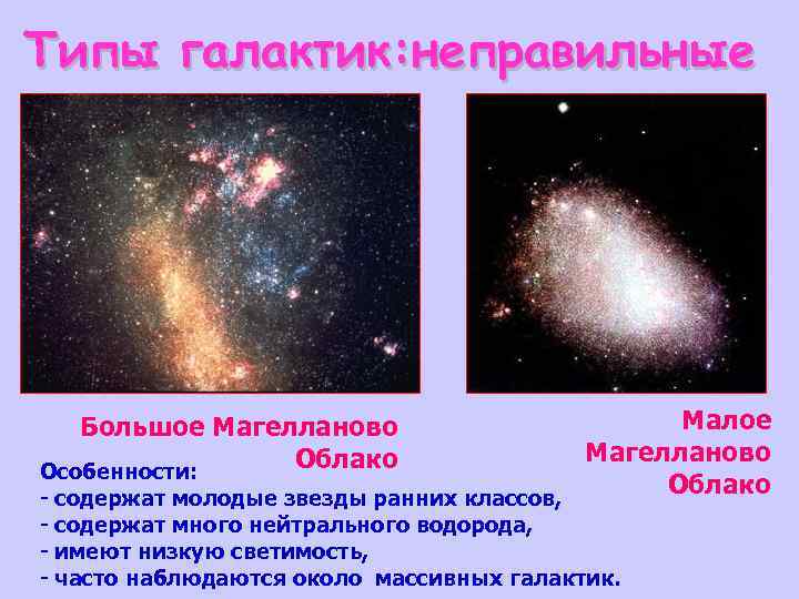 Типы галактик: неправильные Малое Магелланово Облако - содержат молодые звезды ранних классов, Большое Магелланово