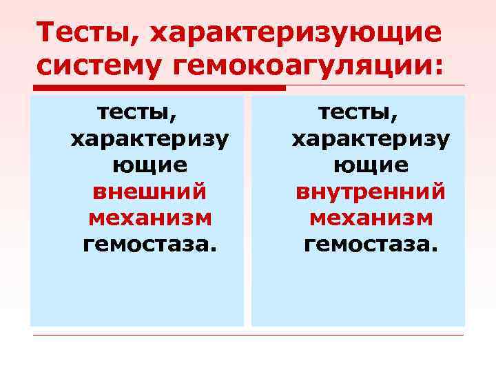 Тесты, характеризующие систему гемокоагуляции: тесты, характеризу ющие внешний механизм гемостаза. тесты, характеризу ющие внутренний
