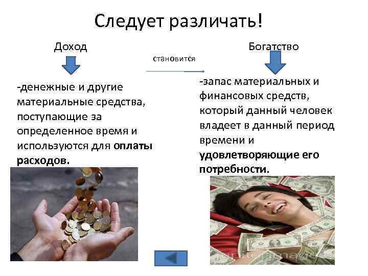 Следует различать! Доход -денежные и другие материальные средства, поступающие за определенное время и используются