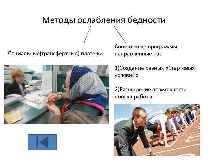 Методы ослабления бедности Социальные(трансфертные) платежи Социальные программы, направленные на: 1)Создание равных «Стартовых условий» 2)Расширение