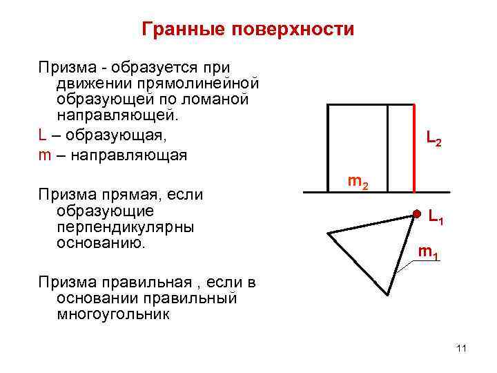 Гранные поверхности Призма - образуется при движении прямолинейной образующей по ломаной направляющей. L –