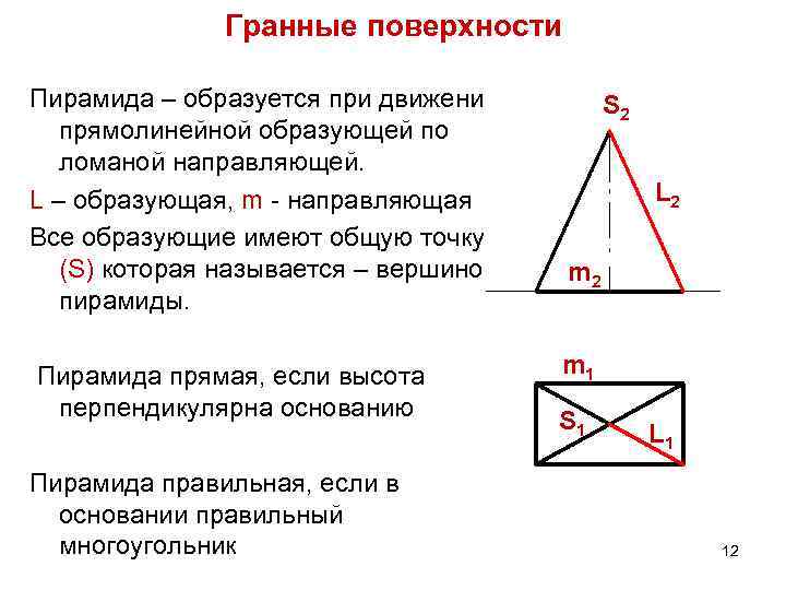 Гранные поверхности Пирамида – образуется при движении прямолинейной образующей по ломаной направляющей. L –