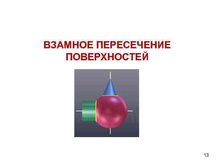 ВЗАМНОЕ ПЕРЕСЕЧЕНИЕ ПОВЕРХНОСТЕЙ 13 