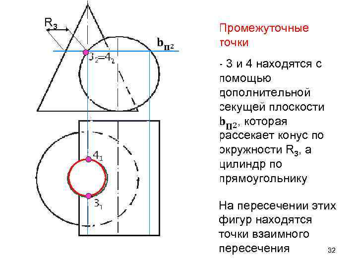 R 3 b п 2 Промежуточные точки - 3 и 4 находятся с помощью
