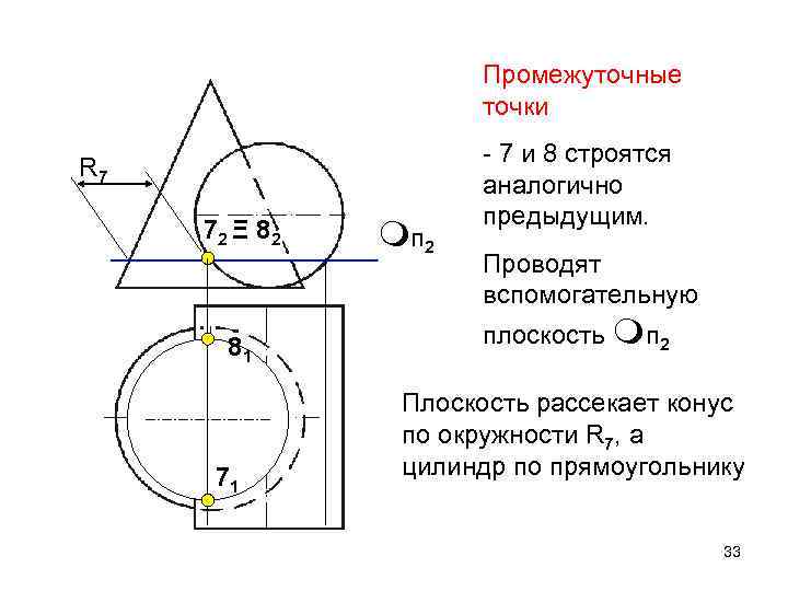 Промежуточные точки R 7 72 Ξ 8 2 81 71 п 2 - 7