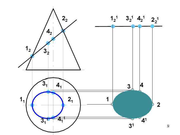 22 1 21 3 21 4 21 2 21 42 12 32 31 41