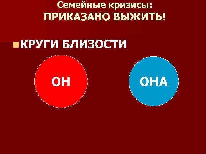 Семейные кризисы: ПРИКАЗАНО ВЫЖИТЬ! n КРУГИ БЛИЗОСТИ ОН ОНА 