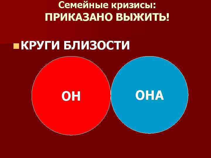 Семейные кризисы: ПРИКАЗАНО ВЫЖИТЬ! n КРУГИ БЛИЗОСТИ ОН ОНА 