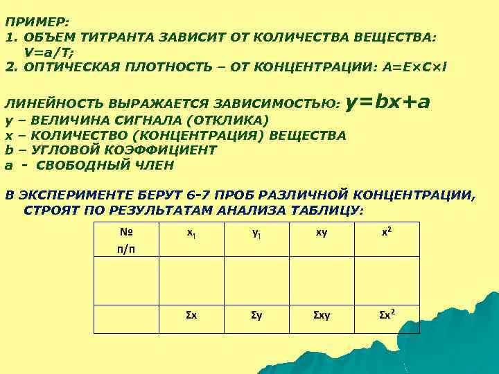 Расчет предварительного объема